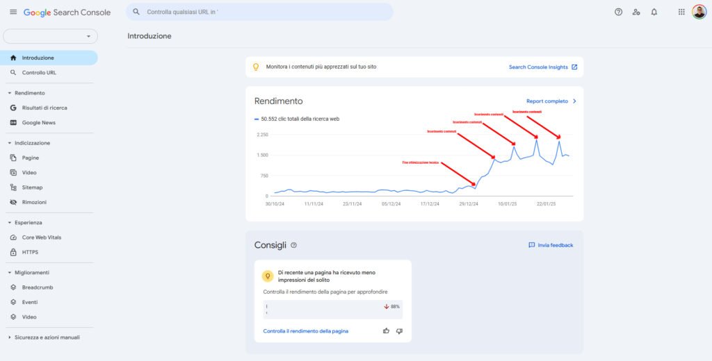 Case Study azienda metalmeccanica 3 case study seo azienda metalmeccanica