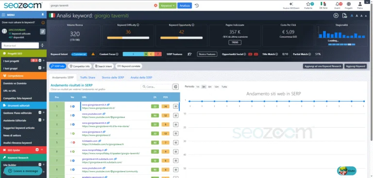 giorgio taverniti consulente seo