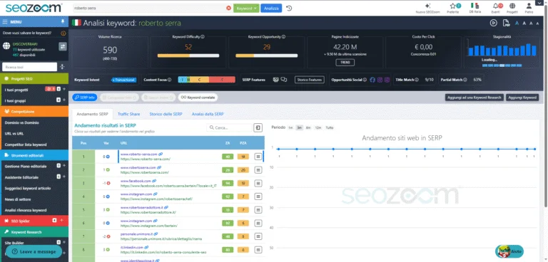 roberto serra consulente seo
