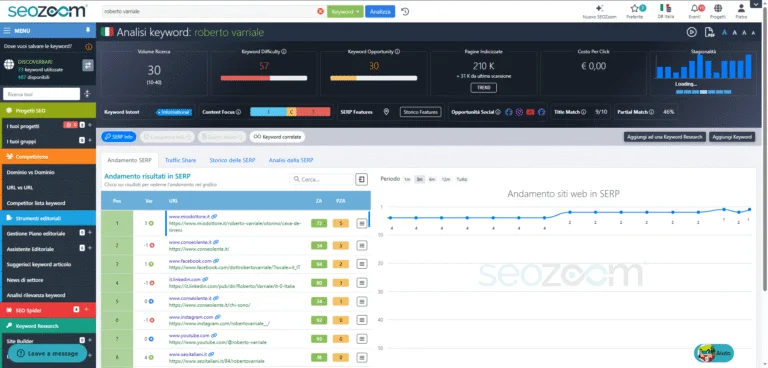roberto varriale consulente seo