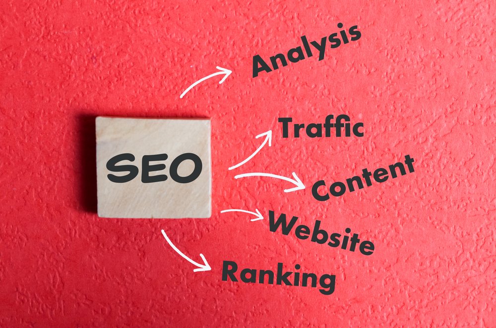 SEO iperlocale come creare contenuti per ricerche locali e AI Search